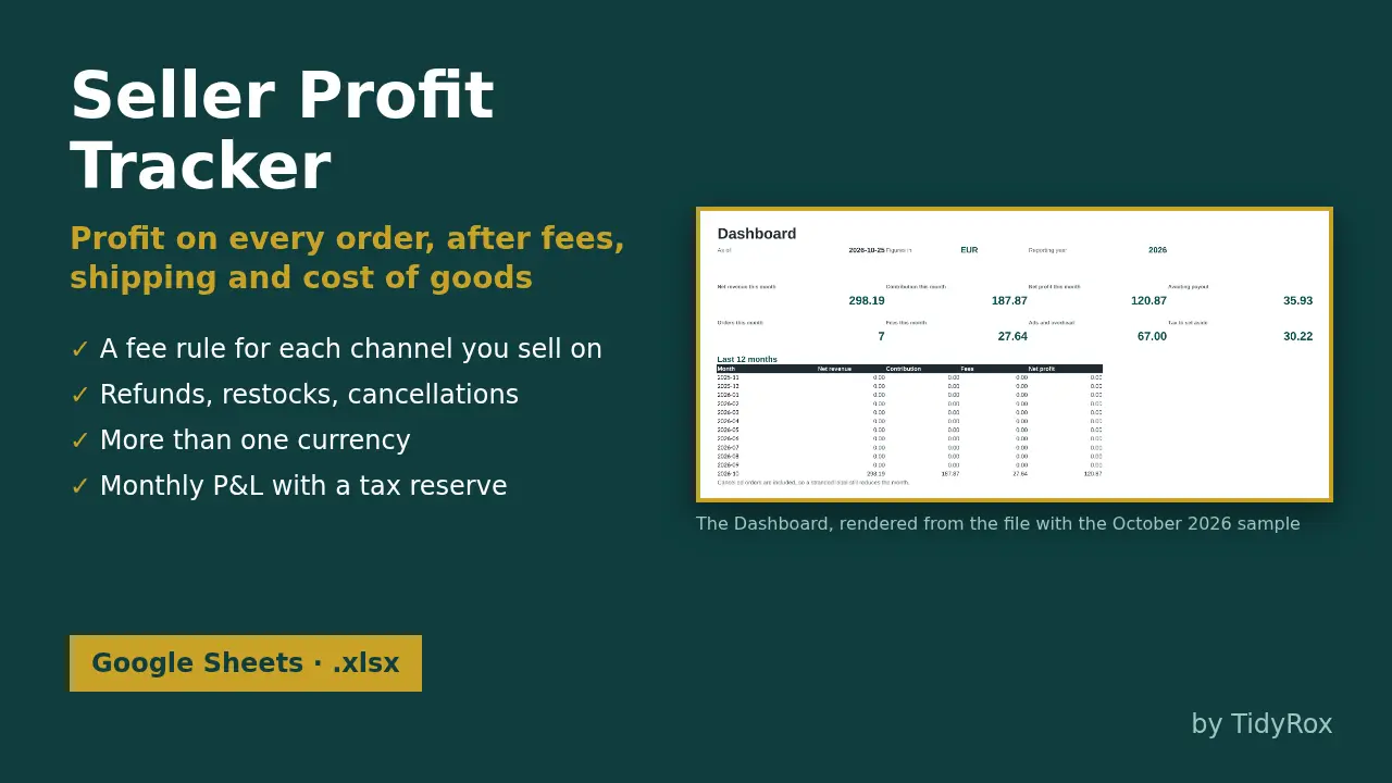 Coperta Seller Profit Tracker, cu un dashboard de exemplu.
